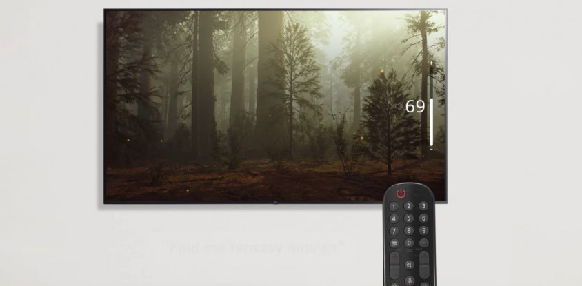 LG 65UQ75006LF 65″ 164 Ekran LED TV