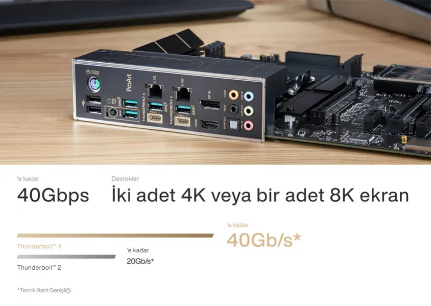 ASUS ProArt B550-Creator Anakart