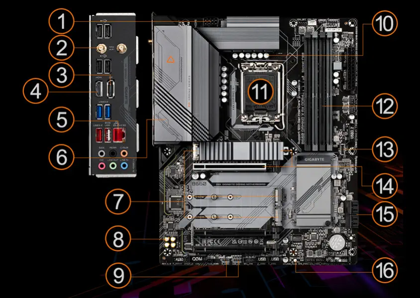 Gigabyte B660 Gaming X AX DDR4 Gaming Anakart