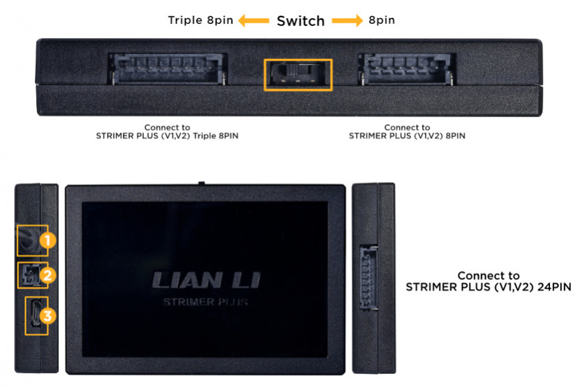 Lian Li PW24PV2-1 Strimer L-Connect 3 Kontrolcü