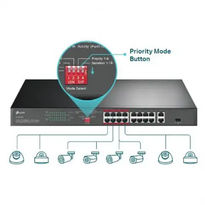 TP-Link  TL-SL1218P Yönetilemez Switch