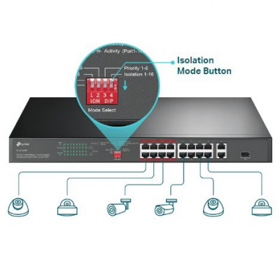 TP-Link  TL-SL1218P Yönetilemez Switch