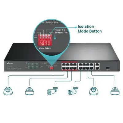 TP-Link TL-SL1218P Yönetilemez Switch