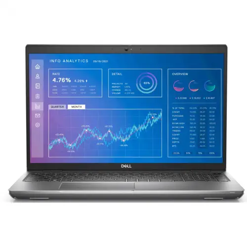 Dell Precision M3571 İş İstasyonu