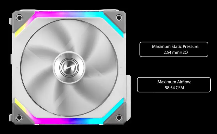 Lian Li Galahad AIO UNI Fan SL Edition 360mm Beyaz RGB İşlemci Sıvı Soğutucu (G89.GA360SLA.01)