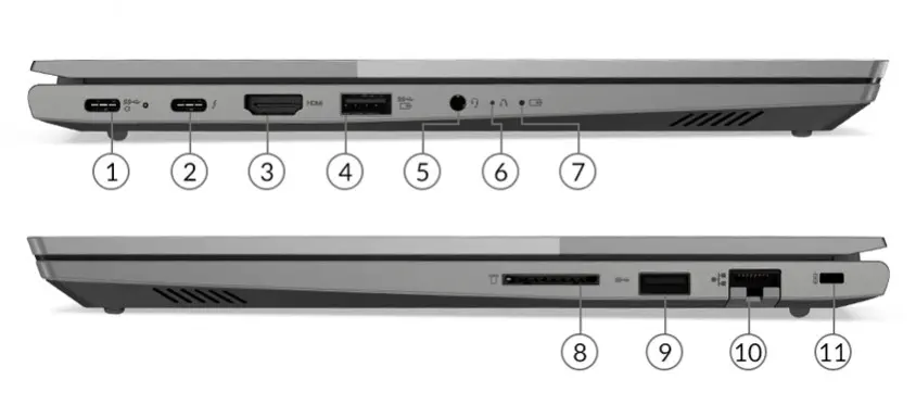 Lenovo ThinkBook 14 G2 20VD00D7TX 14″ Full HD Notebook