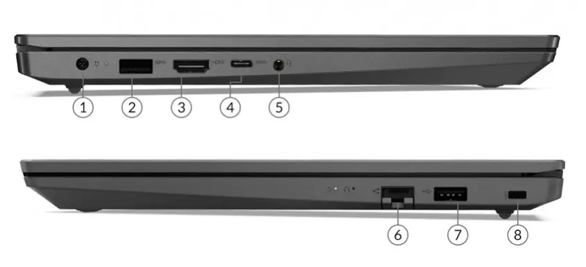 Lenovo V15 G2 82KB00CATX 15.6″ Full HD Notebook