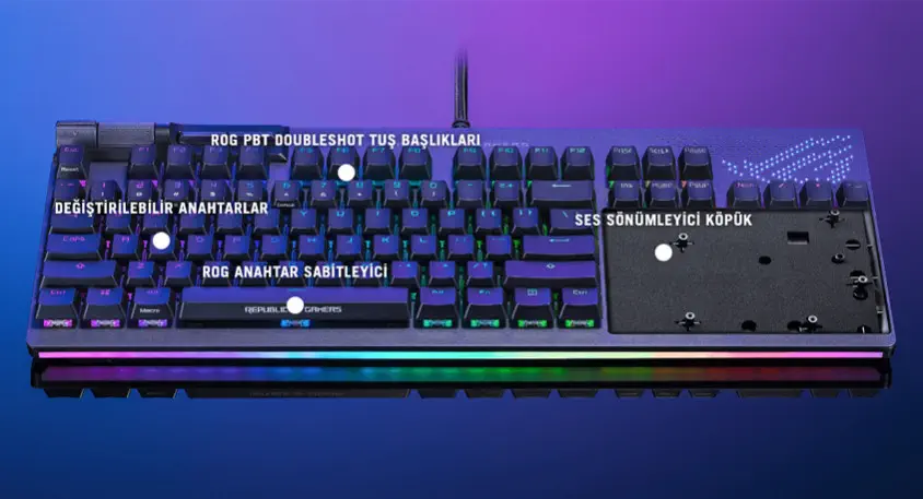 ASUS ROG Strix Flare II Animate Mekanik Kablolu Gaming Klavye