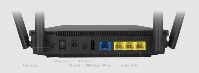 Asus RT-AX53U AX1800 Router