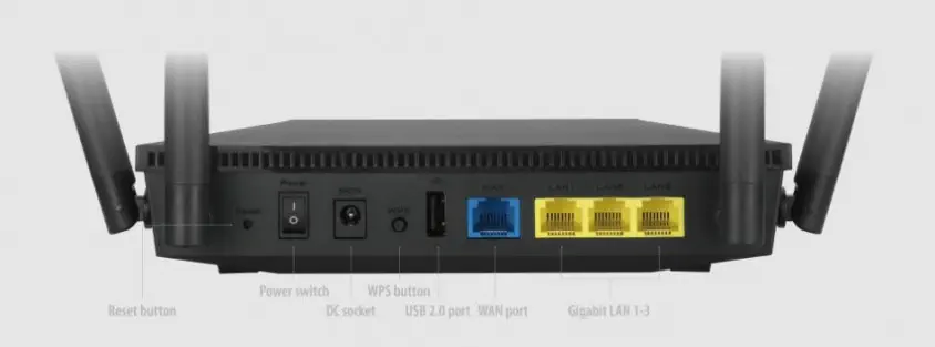 ASUS RT-AX53U AX1800 Router