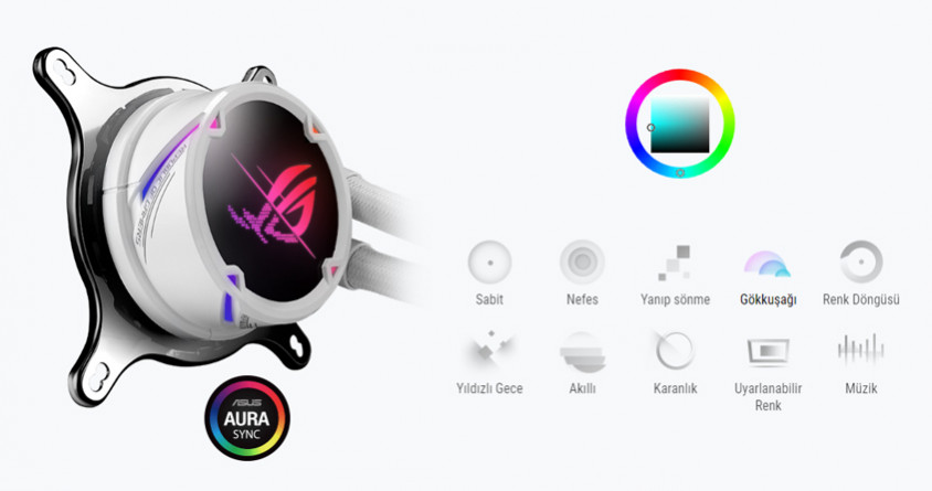 Asus ROG Strix LC II 240 ARGB White Edition İşlemci Sıvı Soğutucu