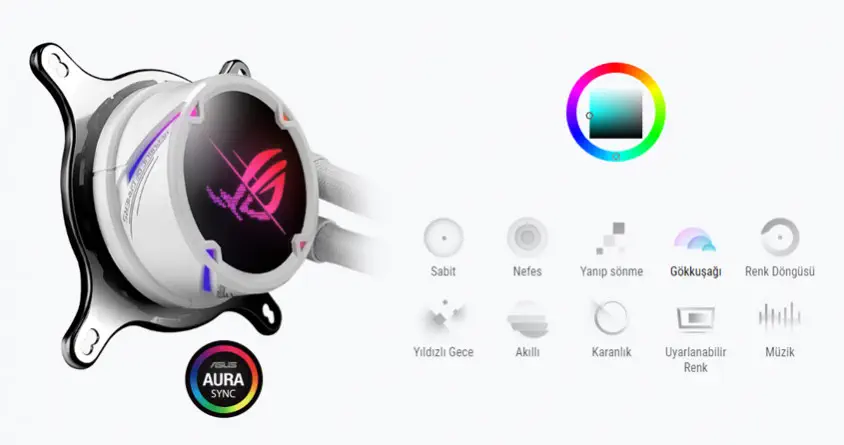 ASUS ROG Strix LC II 240 ARGB White Edition 240mm İşlemci Sıvı Soğutucu (90RC00E2-M0UAY0)