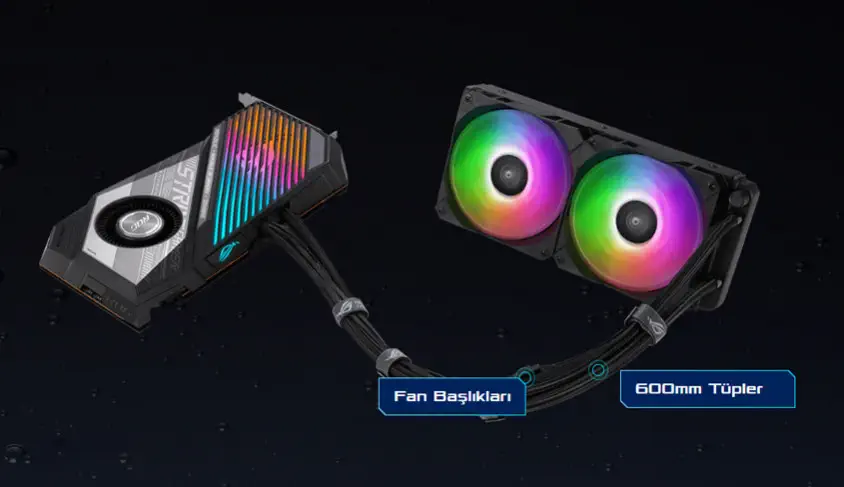 Asus ROG-STRIX-LC-RX6950XT-O16G-GAMING Ekran Kartı