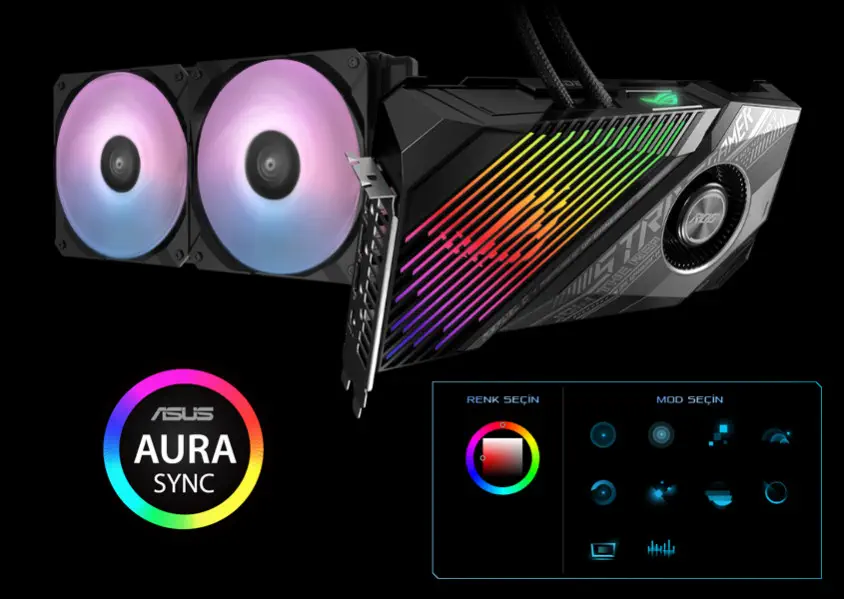 Asus ROG-STRIX-LC-RX6950XT-O16G-GAMING Ekran Kartı