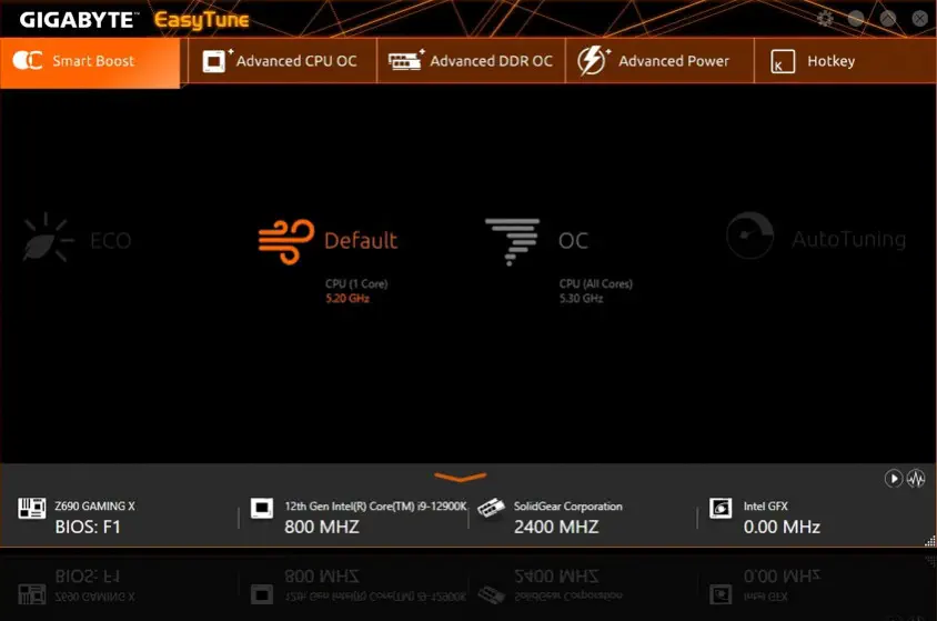 Gigabyte B660 Gaming X AX DDR4 Gaming Anakart