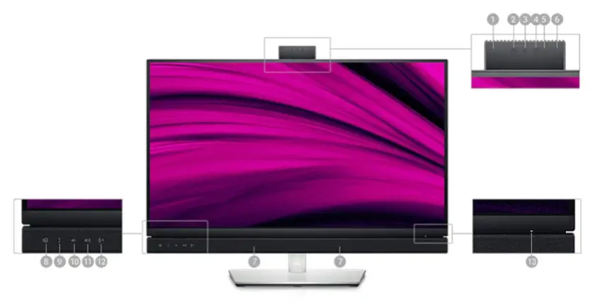 Dell C2722DE 27″ IPS QHD Monitör