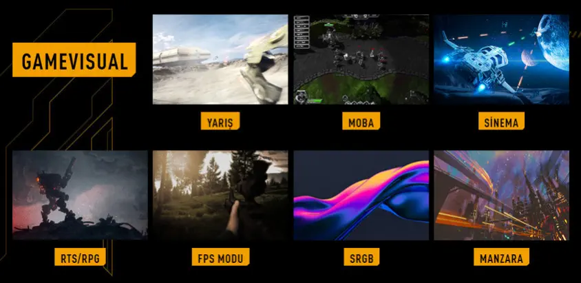 ASUS TUF Gaming VG27VQM 27″ VA Full HD Curved Gaming Monitör