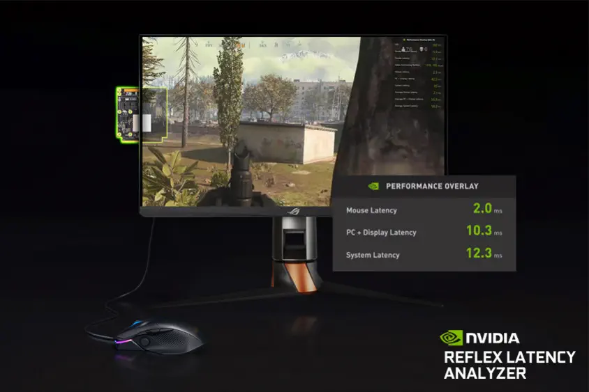 Asus ROG Swift 360Hz PG259QNR 24.5″ IPS Full HD Gaming Monitör