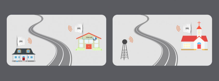 Tenda O8 433Mbps Access Point