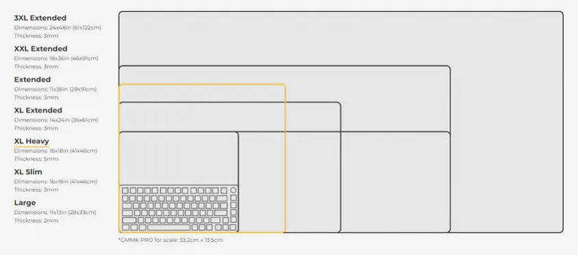 Glorious XL Heavy White GLRGW-HXL Gaming Mousepad