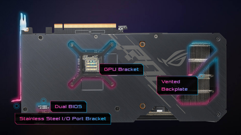 Asus ROG-STRIX-RX6650XT-O8G-GAMING Ekran Kartı