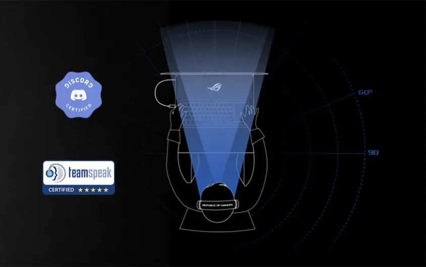 ASUS ROG Delta S Wireless Kablosuz Gaming Kulaklık