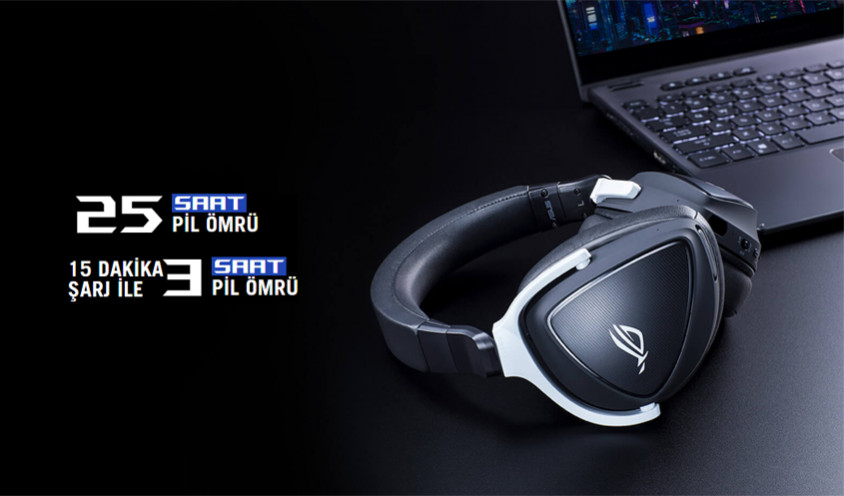 Asus ROG Delta S Wireless Kablosuz Gaming Kulaklık