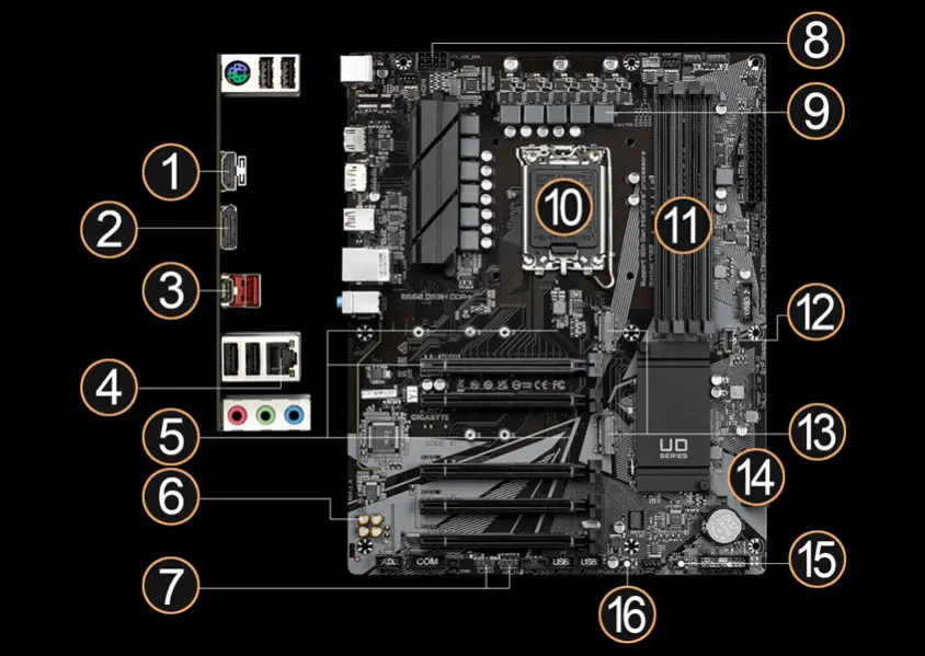 Gigabyte B660 DS3H DDR4 Gaming Anakart