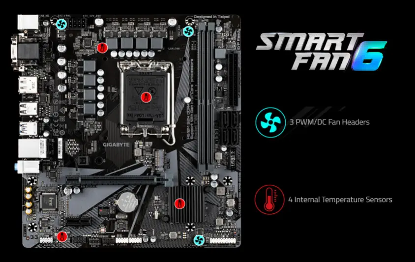 Gigabyte H610M S2H DDR4 Gaming Anakart