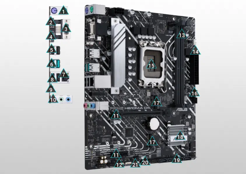 ASUS Prime H610M-A WIFI D4 Gaming Anakart