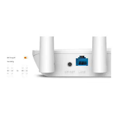 Tenda F6  4 Port WiFi-N 300Mbps 4 Anten Router