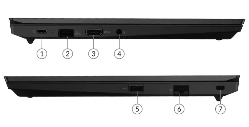 Lenovo ThinkPad E14 Gen 3 20Y7S04100 14″ Full HD Notebook