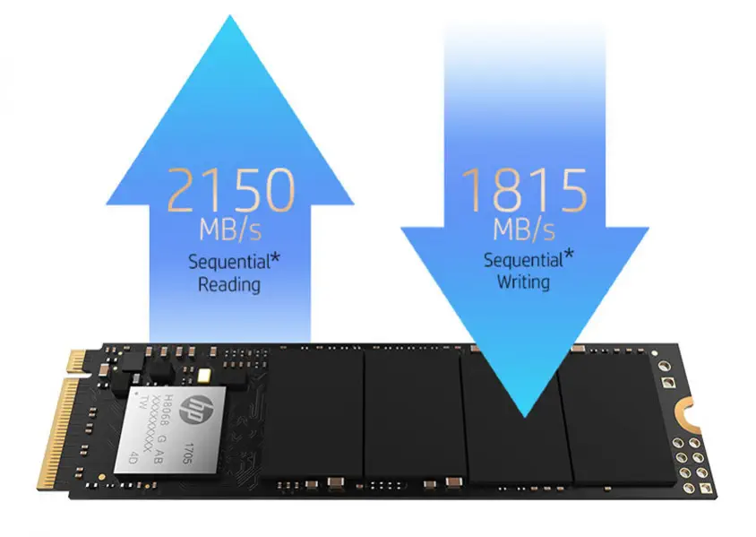 HP EX900 5XM46AA 1TB PCIe NVMe M.2 SSD Disk