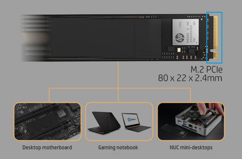 HP EX900 2YY44AA 500GB PCIe NVMe M.2 SSD Disk