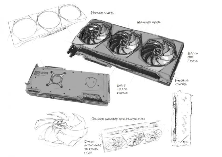 MSI GeForce RTX 3080 SUPRIM X 12G LHR Gaming Ekran Kartı