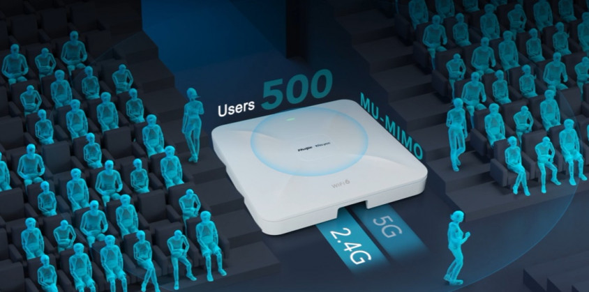 Reyee RG-RAP2260(G) Access Point
