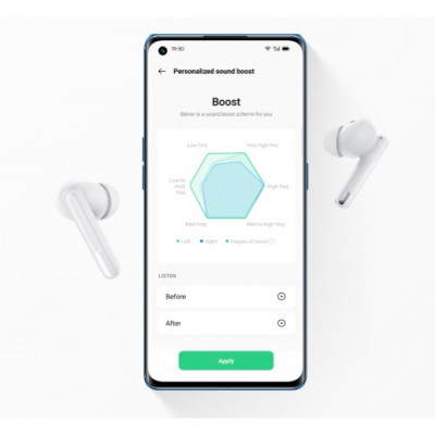 Oppo Enco Free2 Bluetooth Kulaklık 