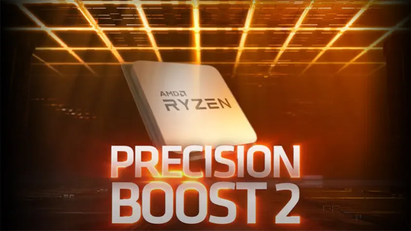 AMD Ryzen 9 7950X İşlemci