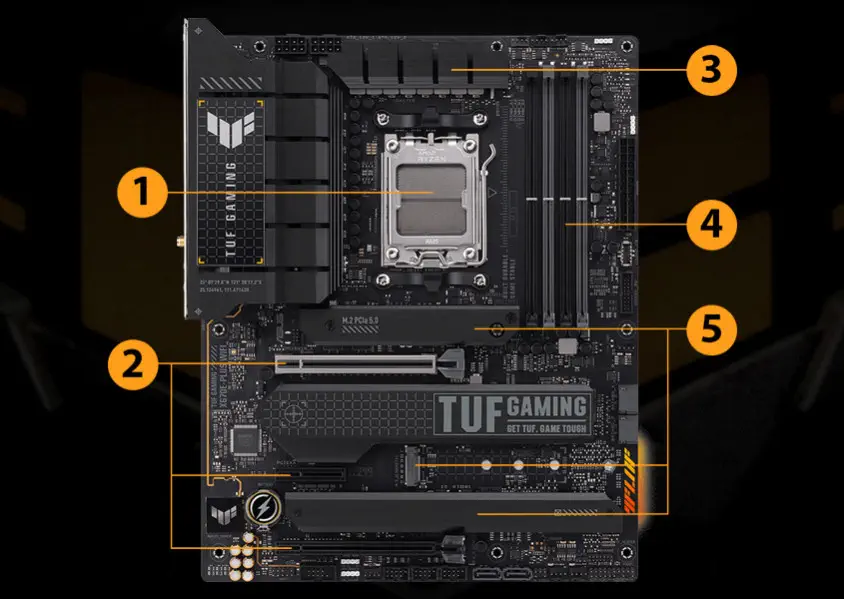 ASUS TUF Gaming X670E-Plus WIFI  Gaming Anakart