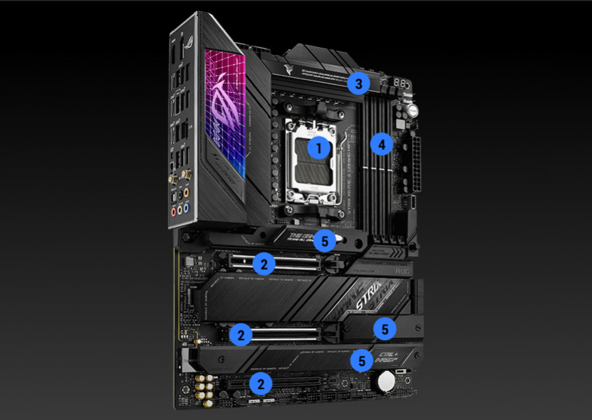 Asus ROG Strix X670E-E Gaming WIFI Gaming Anakart