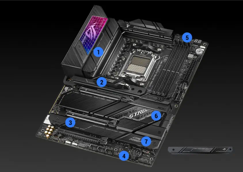 ASUS ROG Strix X670E-E Gaming WIFI Gaming Anakart