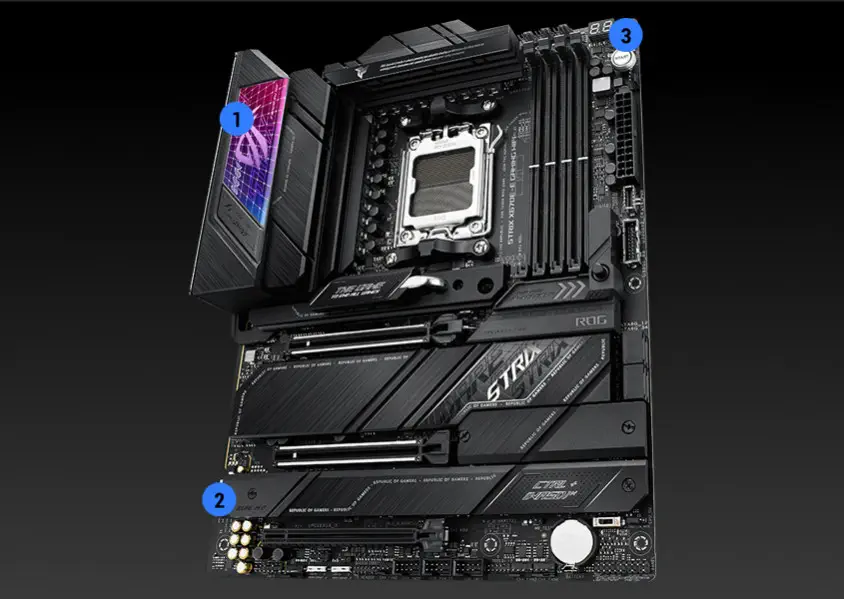 ASUS ROG Strix X670E-E Gaming WIFI Gaming Anakart