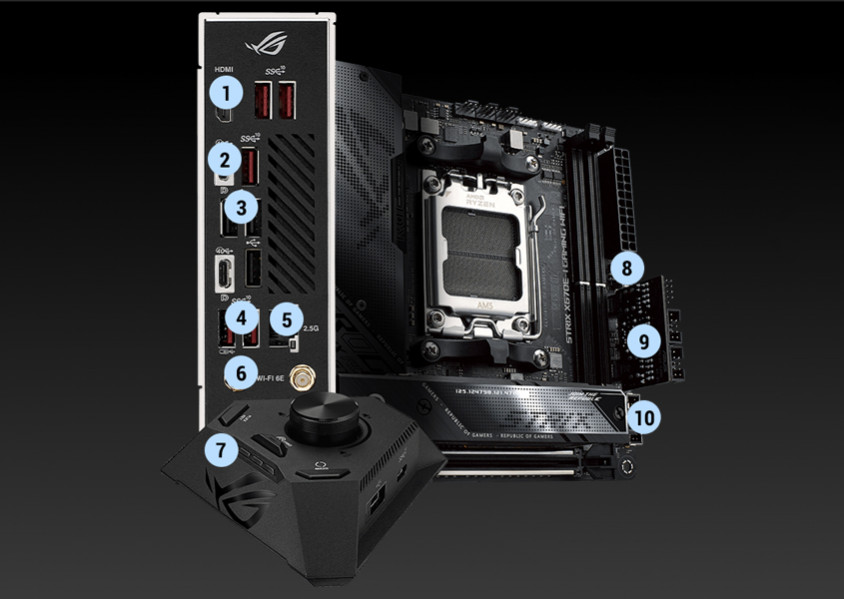 Asus ROG Strix X670E-I Gaming WIFI Gaming Anakart