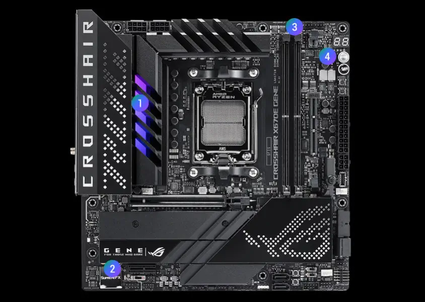 ASUS ROG Crosshair X670E Gene Gaming Anakart