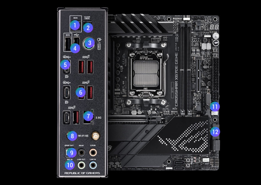 Asus ROG Crosshair X670E Gene Gaming Anakart