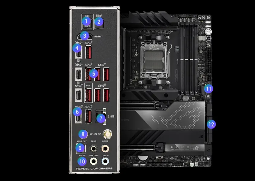 ASUS ROG Crosshair X670E Hero Gaming Anakart