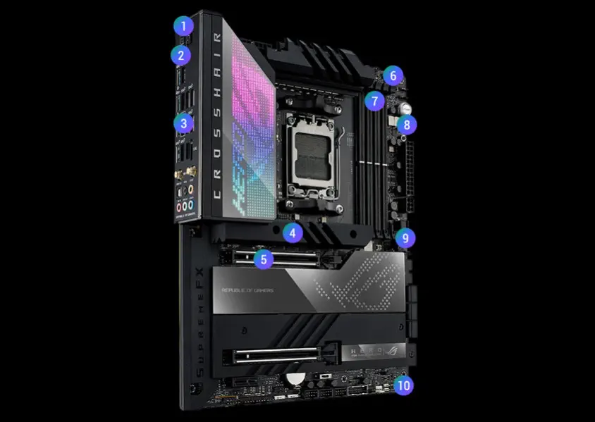 ASUS ROG Crosshair X670E Hero Gaming Anakart