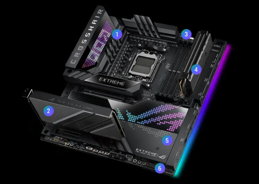 Asus ROG Crosshair X670E Extreme Gaming Anakart