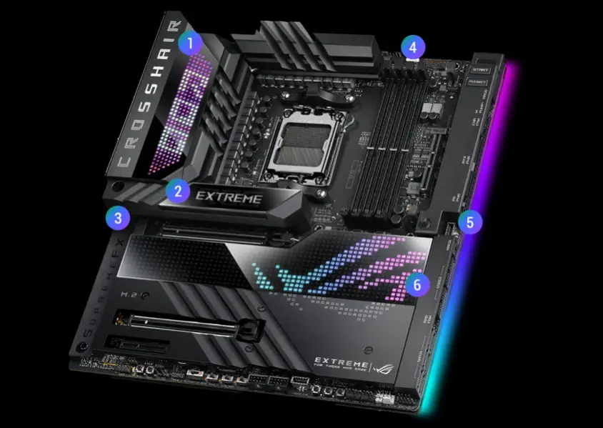 Asus ROG Crosshair X670E Extreme Gaming Anakart