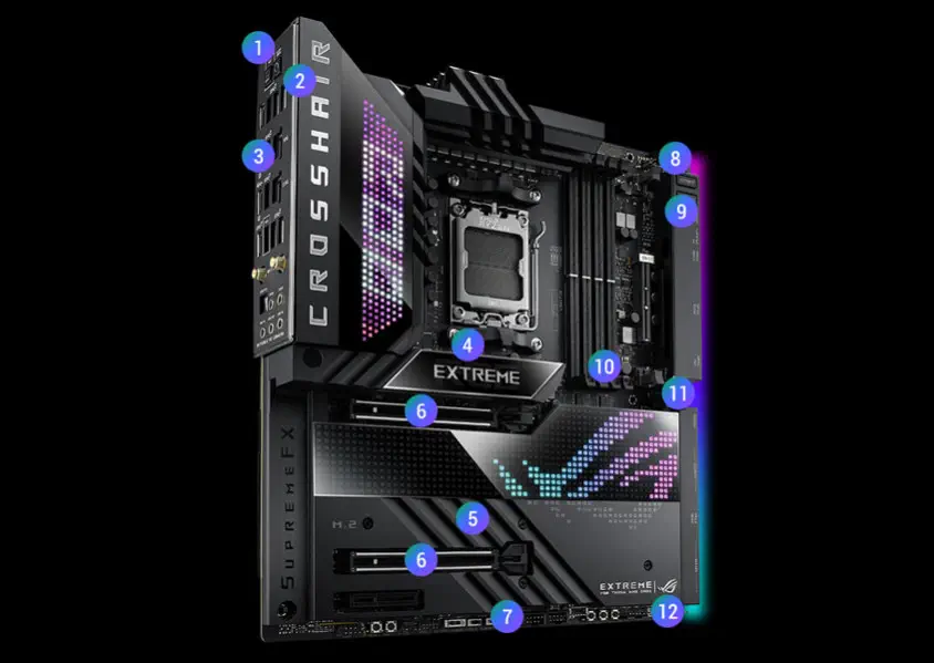 Asus ROG Crosshair X670E Extreme Gaming Anakart